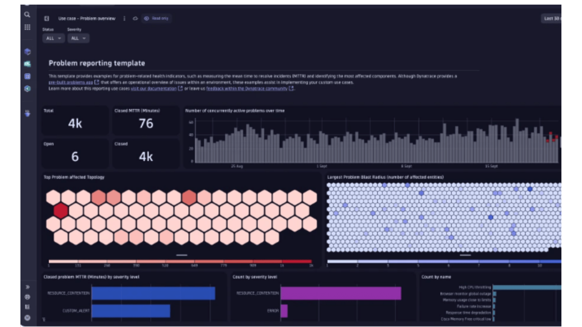 Davis CoPilot: A Dynatrace legnagyobb újítása, amely lebontja az IT és az üzleti döntéshozók közötti falat - Davis CoPilot