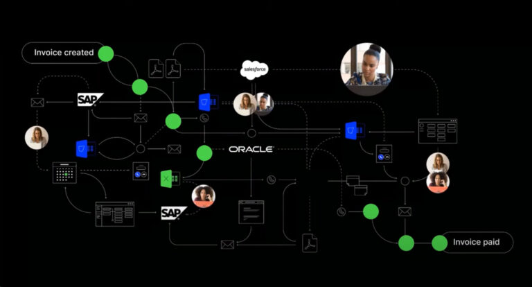 Process mining